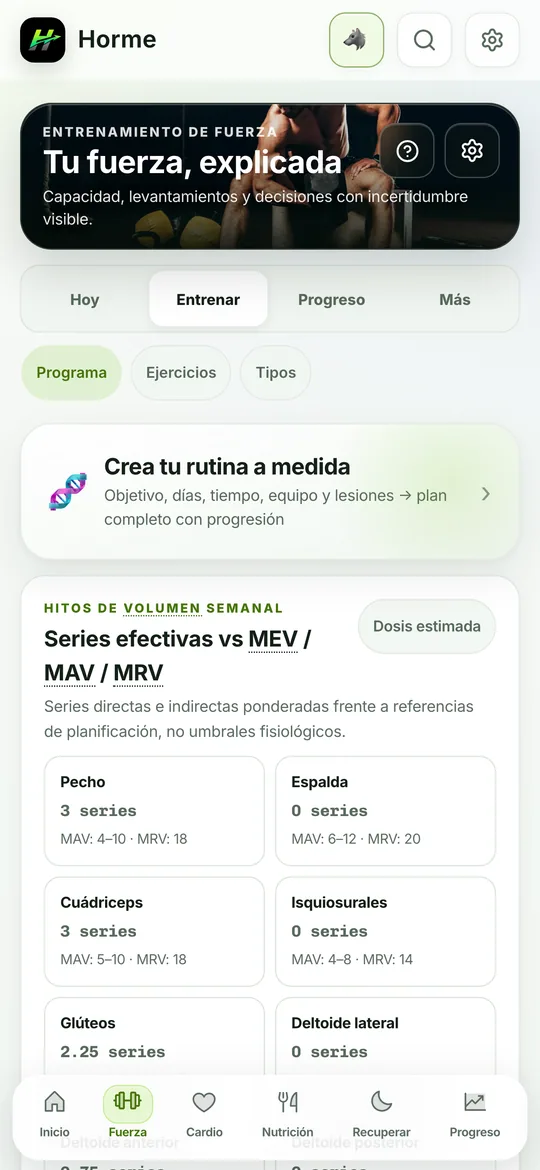 Plan de entrenamiento de Horme